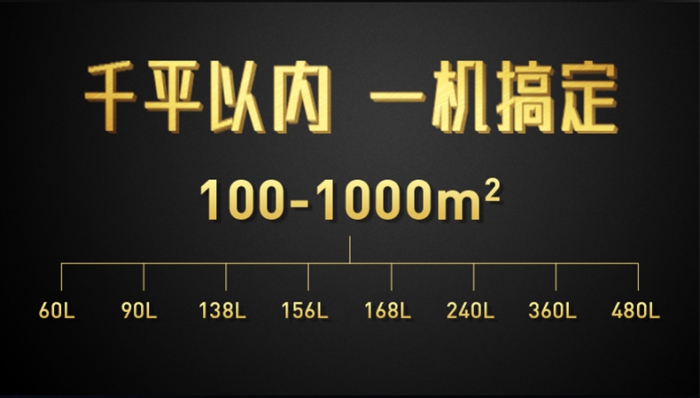 為何怎么除濕都沒用？