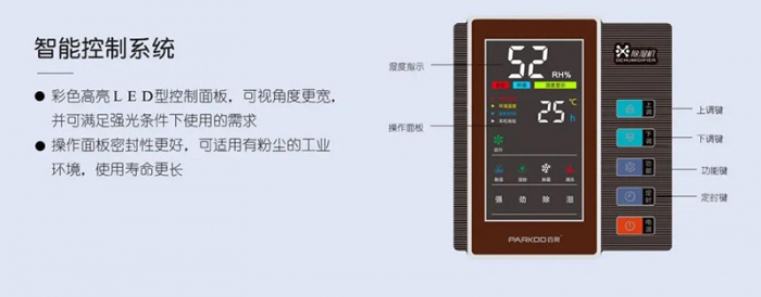 瓦楞紙板加濕器，為你解決瓦欏紙板爆線問題