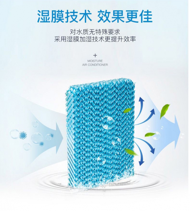 讓膠水干得更快，蜂窩紙板烘干除濕機