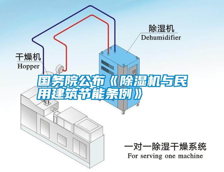 國務院公布《除濕機與民用建筑節(jié)能條例》