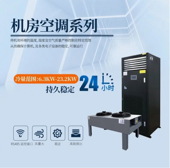 哪里需要除濕器？除濕器的用途是什么？