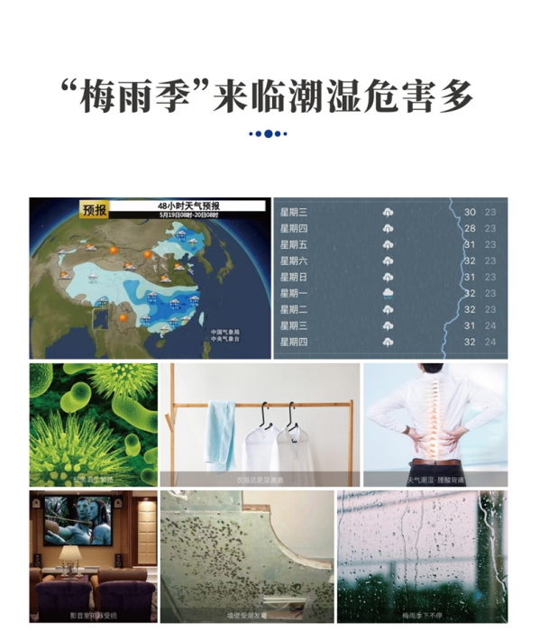 濕冷天氣到來，你準備好了嗎？