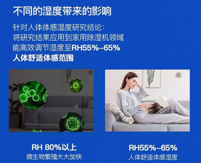 轉(zhuǎn)輪除濕機(jī)為什么要進(jìn)行按時(shí)清理？