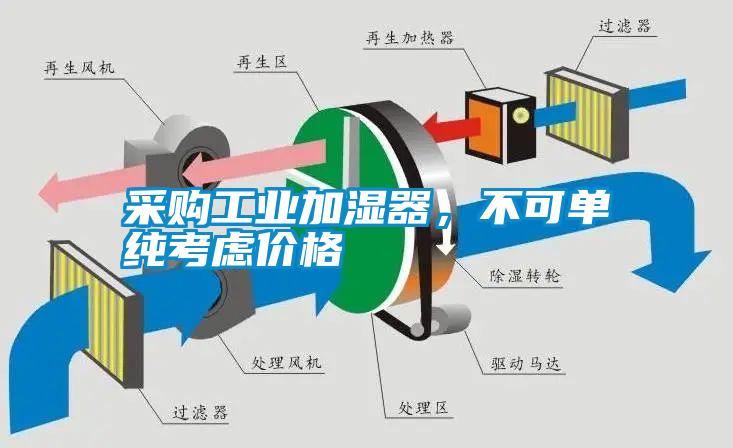 采購(gòu)工業(yè)加濕器，不可單純考慮價(jià)格