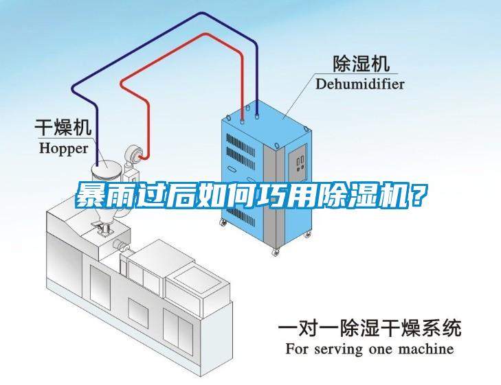 暴雨過后如何巧用除濕機(jī)？