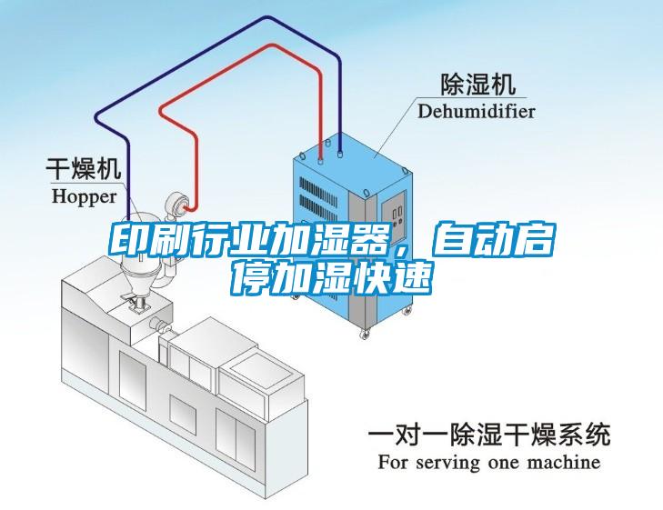 印刷行業(yè)加濕器，自動(dòng)啟停加濕快速