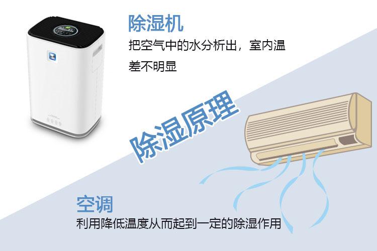 酒窖恒溫恒濕空調(diào)，做葡萄酒的“守護神”！