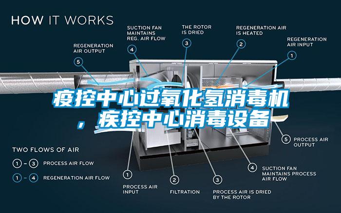 疫控中心過(guò)氧化氫消毒機(jī)，疾控中心消毒設(shè)備