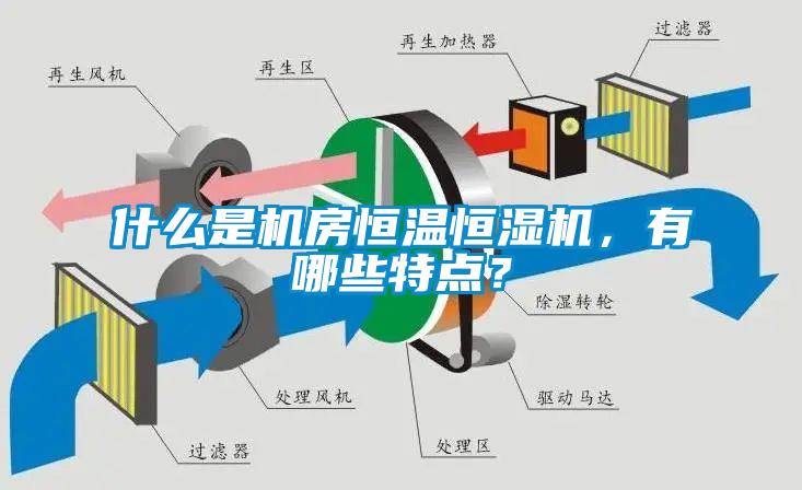 什么是機房恒溫恒濕機，有哪些特點？