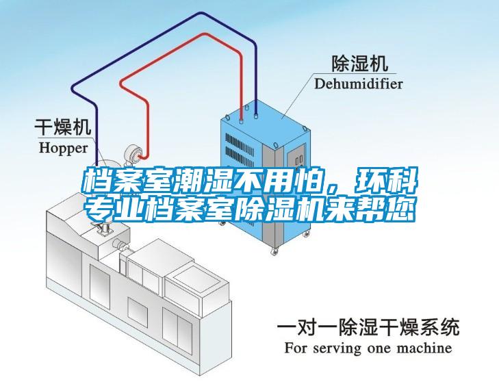 檔案室潮濕不用怕，環科專業檔案室除濕機來幫您