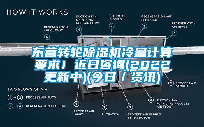 東營(yíng)轉(zhuǎn)輪除濕機(jī)冷量計(jì)算要求！近日咨詢(2022更新中)(今日／資訊)