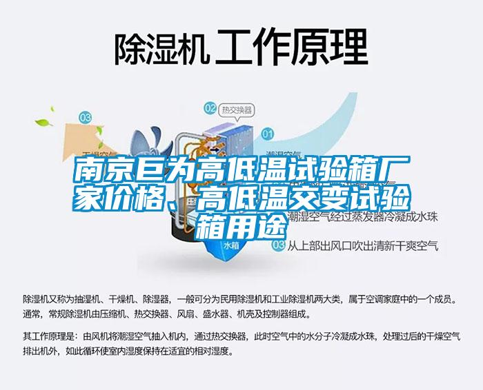 南京巨為高低溫試驗(yàn)箱廠家價(jià)格、高低溫交變試驗(yàn)箱用途