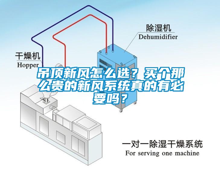 吊頂新風怎么選？買個那么貴的新風系統真的有必要嗎？