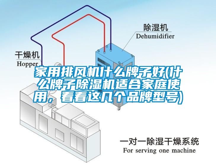 家用排風(fēng)機什么牌子好(什么牌子除濕機適合家庭使用，看看這幾個品牌型號)