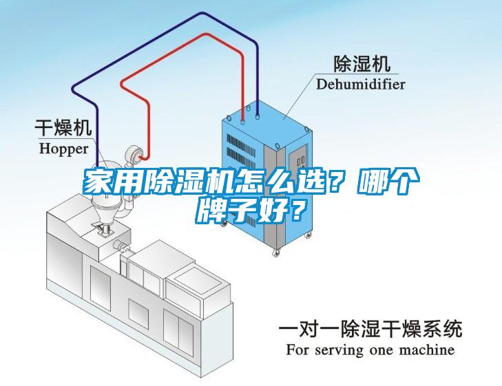 家用除濕機怎么選？哪個牌子好？