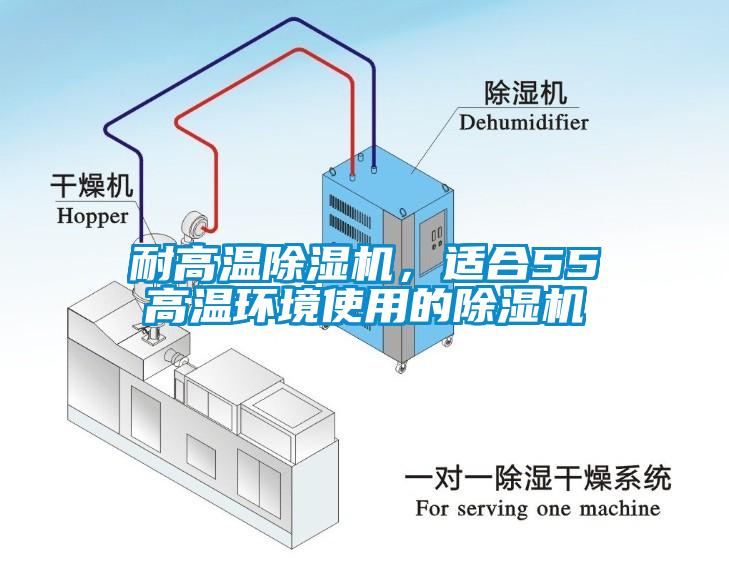 耐高溫除濕機，適合55℃高溫環(huán)境使用的除濕機