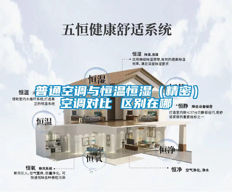 普通空調與恒溫恒濕（精密）空調對比 區(qū)別在哪