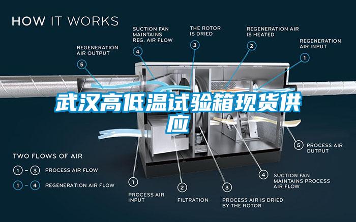 武漢高低溫試驗箱現(xiàn)貨供應