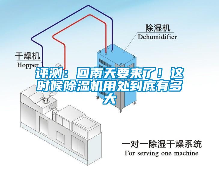 評(píng)測(cè)：回南天要來(lái)了！這時(shí)候除濕機(jī)用處到底有多大