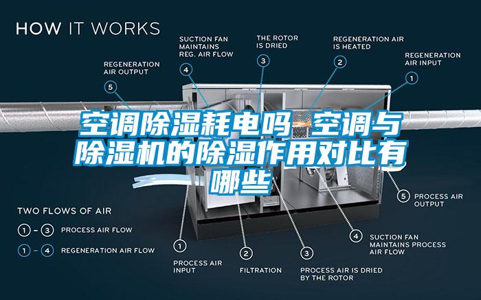 空調(diào)除濕耗電嗎 空調(diào)與除濕機(jī)的除濕作用對比有哪些