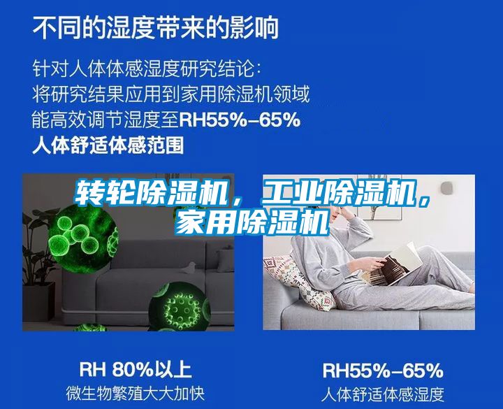 轉輪除濕機，工業除濕機，家用除濕機