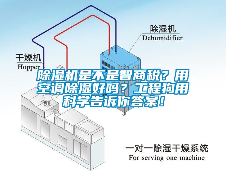 除濕機是不是智商稅？用空調除濕好嗎？工程狗用科學告訴你答案！
