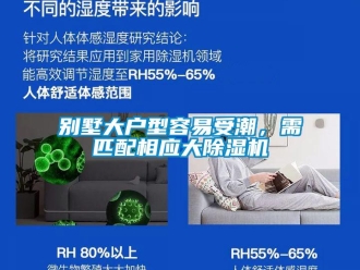 企業(yè)新聞別墅大戶型容易受潮，需匹配相應大除濕機