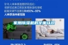 家用除濕機(jī)的全面認(rèn)識