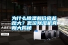 為什么除濕機價格差距大？低價除濕機真相大揭秘