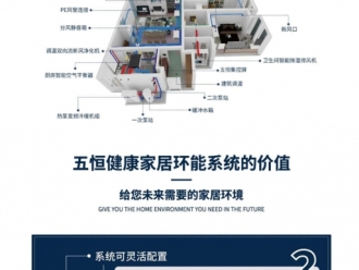 常見問題轉(zhuǎn)輪除濕機(jī)發(fā)展空間大，這幾項(xiàng)技術(shù)不可少