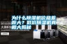 為什么除濕機(jī)價格差距大？低價除濕機(jī)真相大揭秘