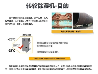 常見問題應(yīng)急早春回南天，防潮裝備已奉上！