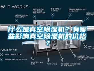 企業(yè)新聞什么是真空除濕機(jī)？有哪些影響真空除濕機(jī)的價(jià)格？