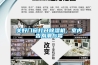 關好門窗打開除濕機，室內告別潮與霉