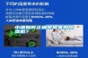 小編如何正確使用家用除濕機(jī)？
