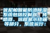 優(yōu)尼帕智能防滲除濕系統(tǒng)包括控制器、傳感器、遠(yuǎn)程顯示終端等部分，系統(tǒng)運行：