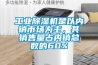 工業除濕機是以內銷市場為主，其銷售量占內銷總數的60%