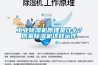 工業(yè)除濕機(jī)原理是什么？原來除濕機(jī)這樣運(yùn)作