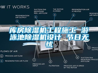 行業(yè)新聞庫(kù)房除濕機(jī)工程施工 游泳池除濕機(jī)設(shè)計(jì) 節(jié)日無(wú)憂