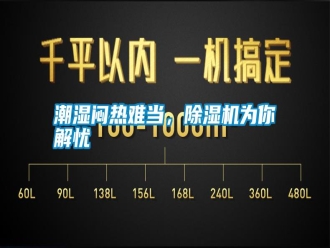 知識百科潮濕悶熱難當，除濕機為你解憂