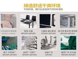 知識百科除濕機種類多多，正確選效果倍增