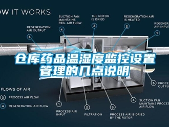 企業(yè)新聞倉(cāng)庫(kù)藥品溫濕度監(jiān)控設(shè)置管理的幾點(diǎn)說(shuō)明