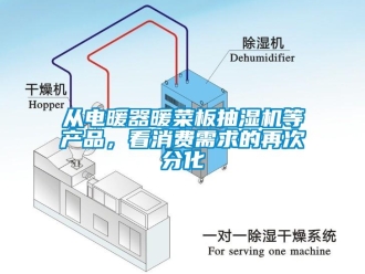 企業(yè)新聞從電暖器暖菜板抽濕機(jī)等產(chǎn)品，看消費(fèi)需求的再次分化