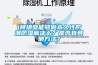 1樓墻壁能夠做永久性防潮防濕解決么？是否有其他方法？