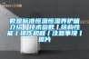 數(shù)顯標準恒溫恒濕養(yǎng)護箱介紹丨技術參數(shù)丨結構性能丨操作規(guī)程丨注意事項丨圖片
