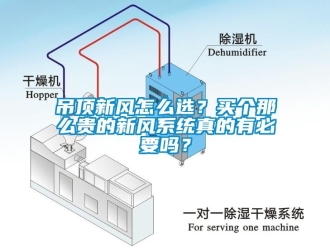 企業新聞吊頂新風怎么選？買個那么貴的新風系統真的有必要嗎？