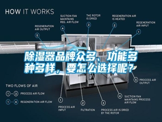 知識百科除濕器品牌眾多、功能多種多樣，要怎么選擇呢？