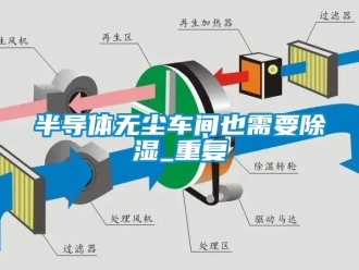 企業新聞半導體無塵車間也需要除濕_重復