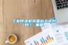 工業(yè)除濕機(jī)風(fēng)量越大越好嗎？_重復(fù)