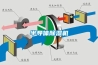 半導(dǎo)體除濕機